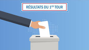 RESULTATS ELECTIONS MUNICIPALES