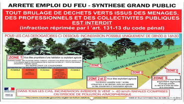 DEBROUSSAILLEMENT ET BRULAGE DECHETS